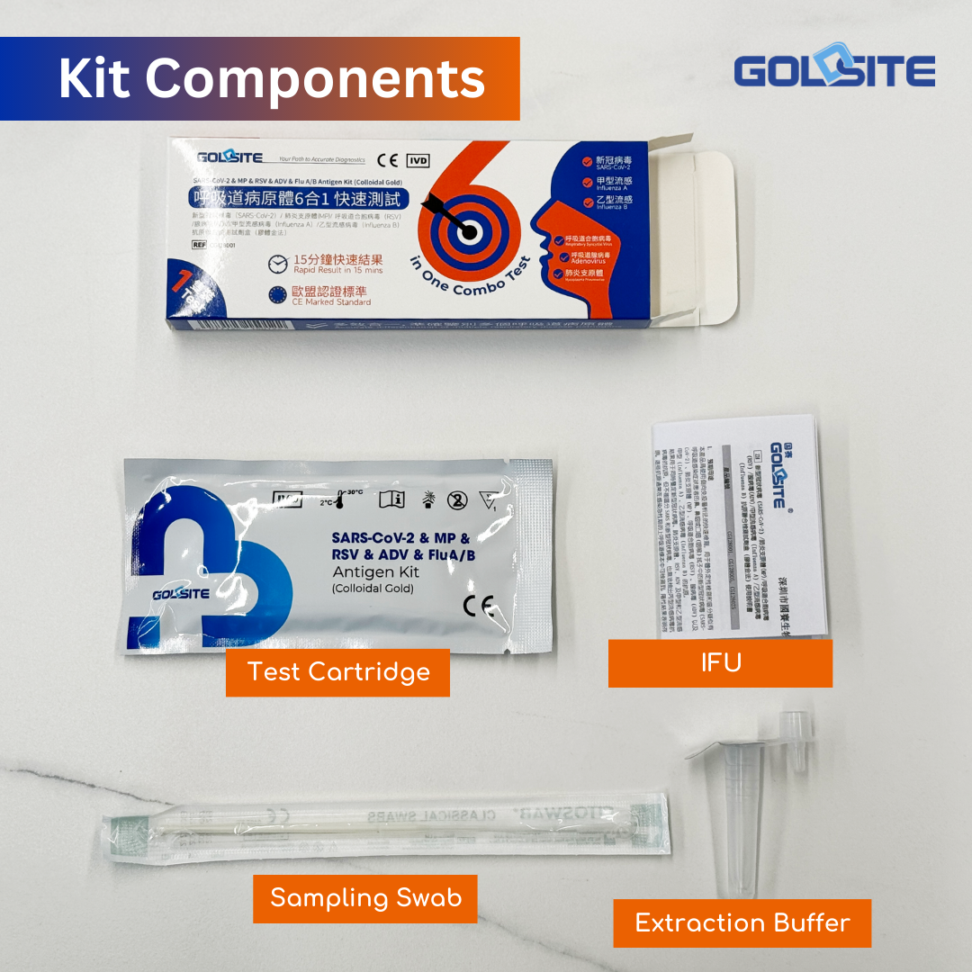 Goldsite 6 in einer Kombination 4