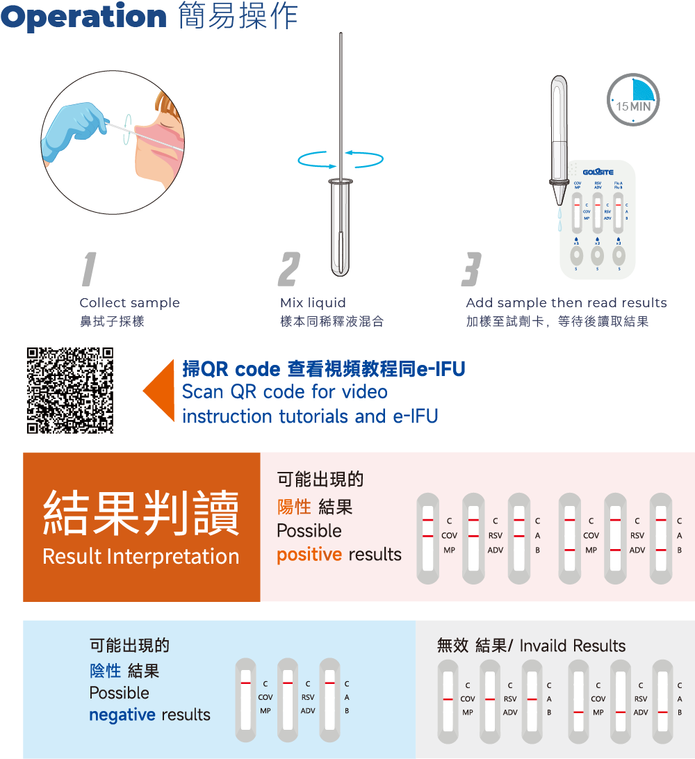 Goldsite 6 in einer Kombination 2